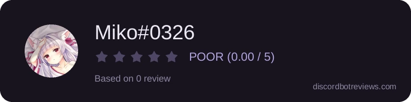 Rating widget preview for Miko#0326