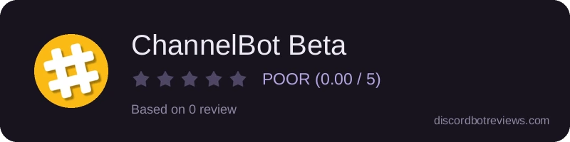 Rating