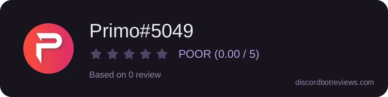 Rating