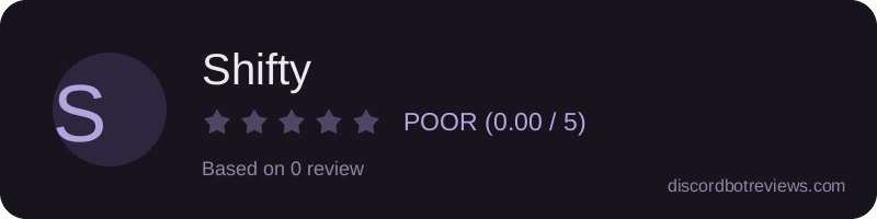 Rating widget preview for Shifty