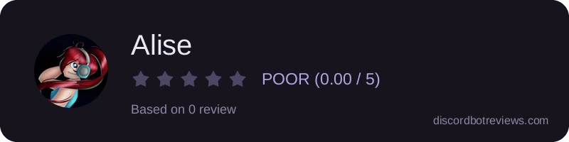 Rating widget preview for Alise