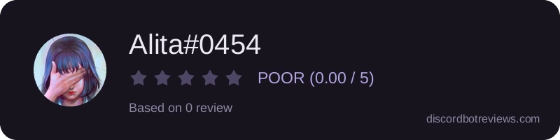 Rating