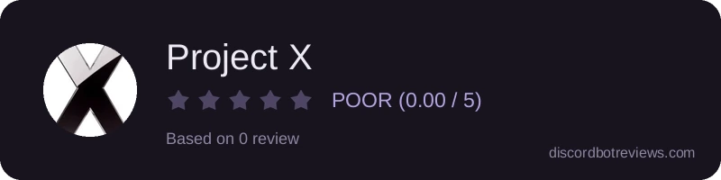 Rating widget preview for Project X