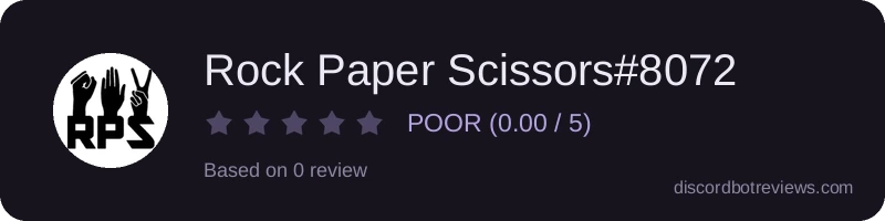 Rating