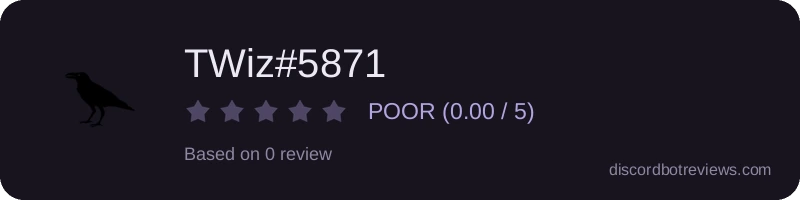 Rating widget preview for TWiz#5871
