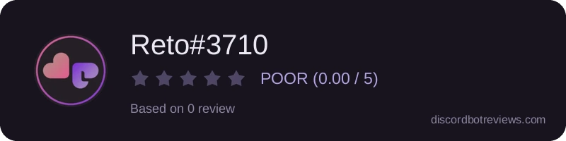 Rating