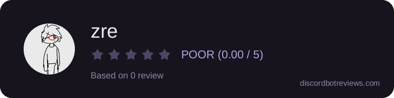 Rating widget preview for zre