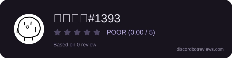 Rating