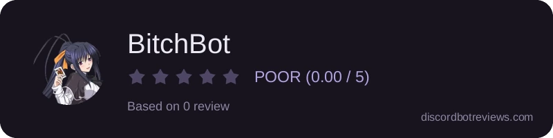 Rating widget preview for BitchBot