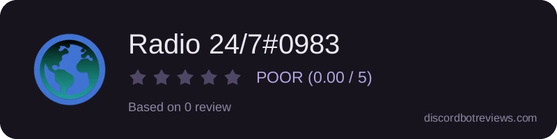 Rating widget preview for Radio 24/7#0983