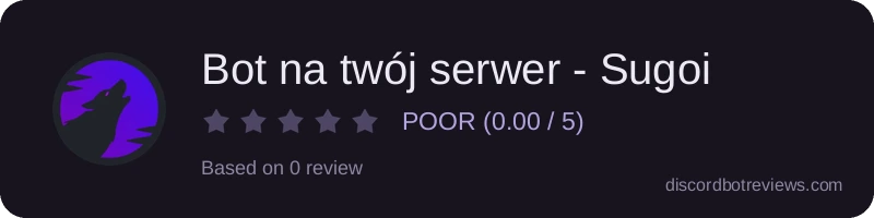 Rating widget preview for Bot na twój serwer - Sugoi