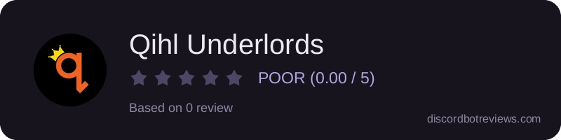 Rating