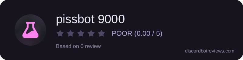 Rating widget preview for pissbot 9000