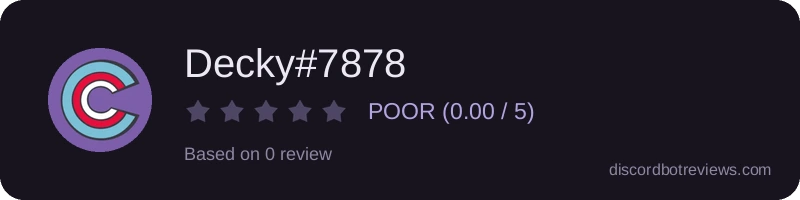 Rating
