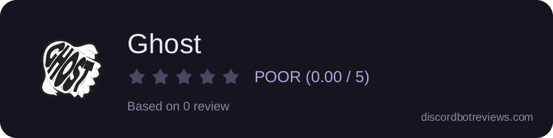 Rating widget preview for Ghost