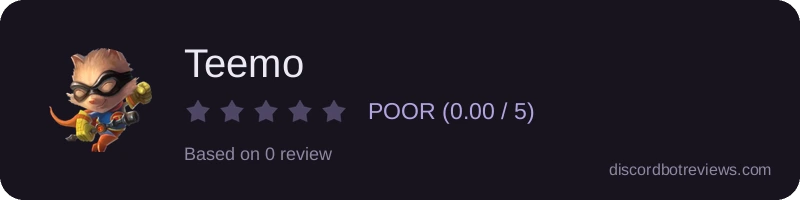 Rating