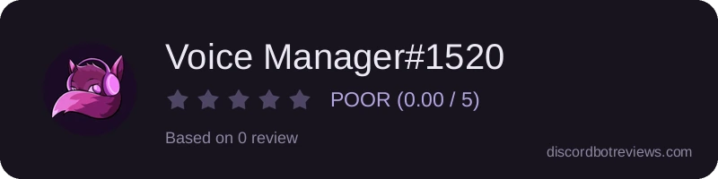 Rating