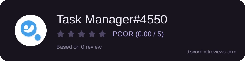 Rating widget preview for Task Manager#4550