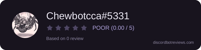 Rating widget preview for Chewbotcca#5331
