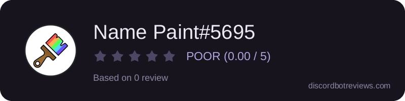 Rating