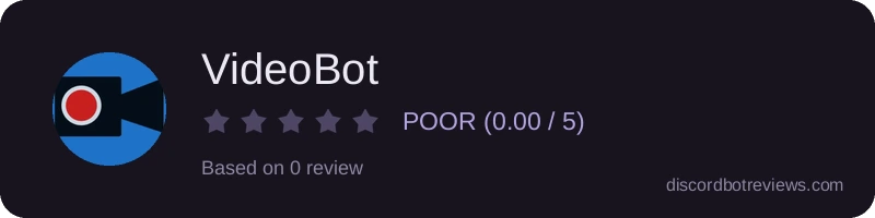 Rating widget preview for VideoBot