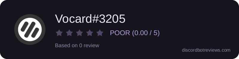Rating