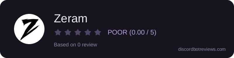 Rating widget preview for Zeram