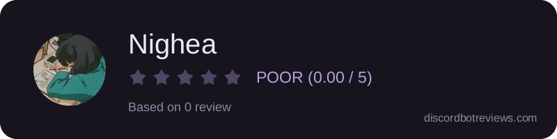 Rating widget preview for Nighea