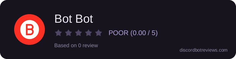 Rating widget preview for Bot Bot