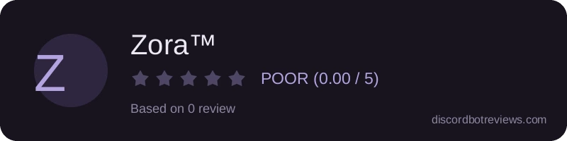 Rating