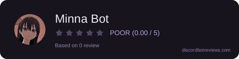 Rating