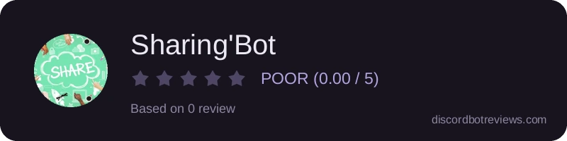 Rating