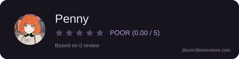 Rating