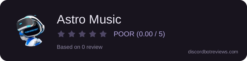 Rating widget preview for Astro Music