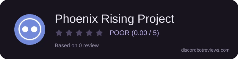 Rating