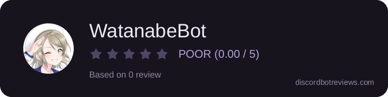 Rating