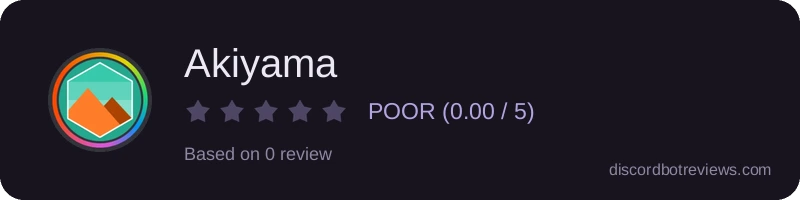 Rating