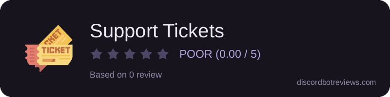 Rating
