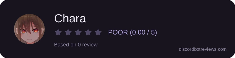 Rating widget preview for Chara