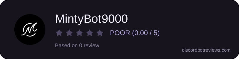 Rating