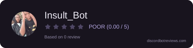 Rating