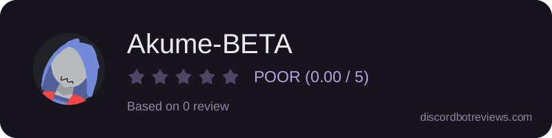 Rating widget preview for Akume-BETA