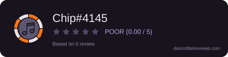 Rating widget preview for Chip#4145