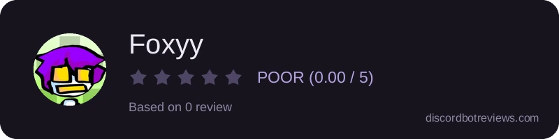 Rating widget preview for Foxyy