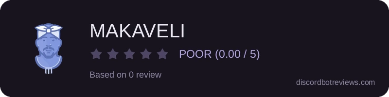 Rating widget preview for MAKAVELI