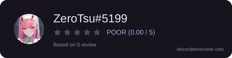Rating