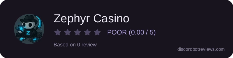 Rating widget preview for Zephyr Casino