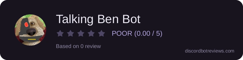 Rating widget preview for Talking Ben Bot