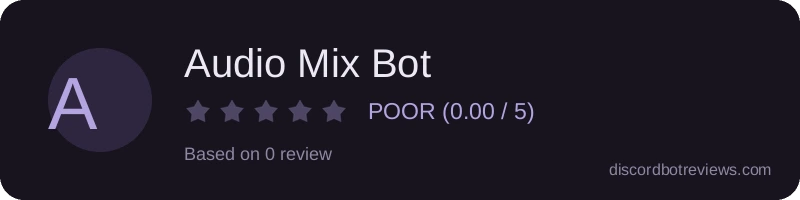 Rating