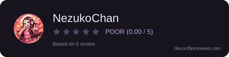 Rating